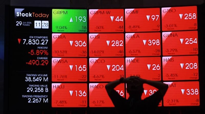 Bursa Asia Tertekan: IHSG dan KOSDAQ Alami Penurunan Signifikan