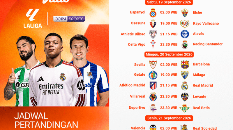 Sevilla vs Barcelona dan Derby Madrid Warnai Pekan Ketujuh La Liga