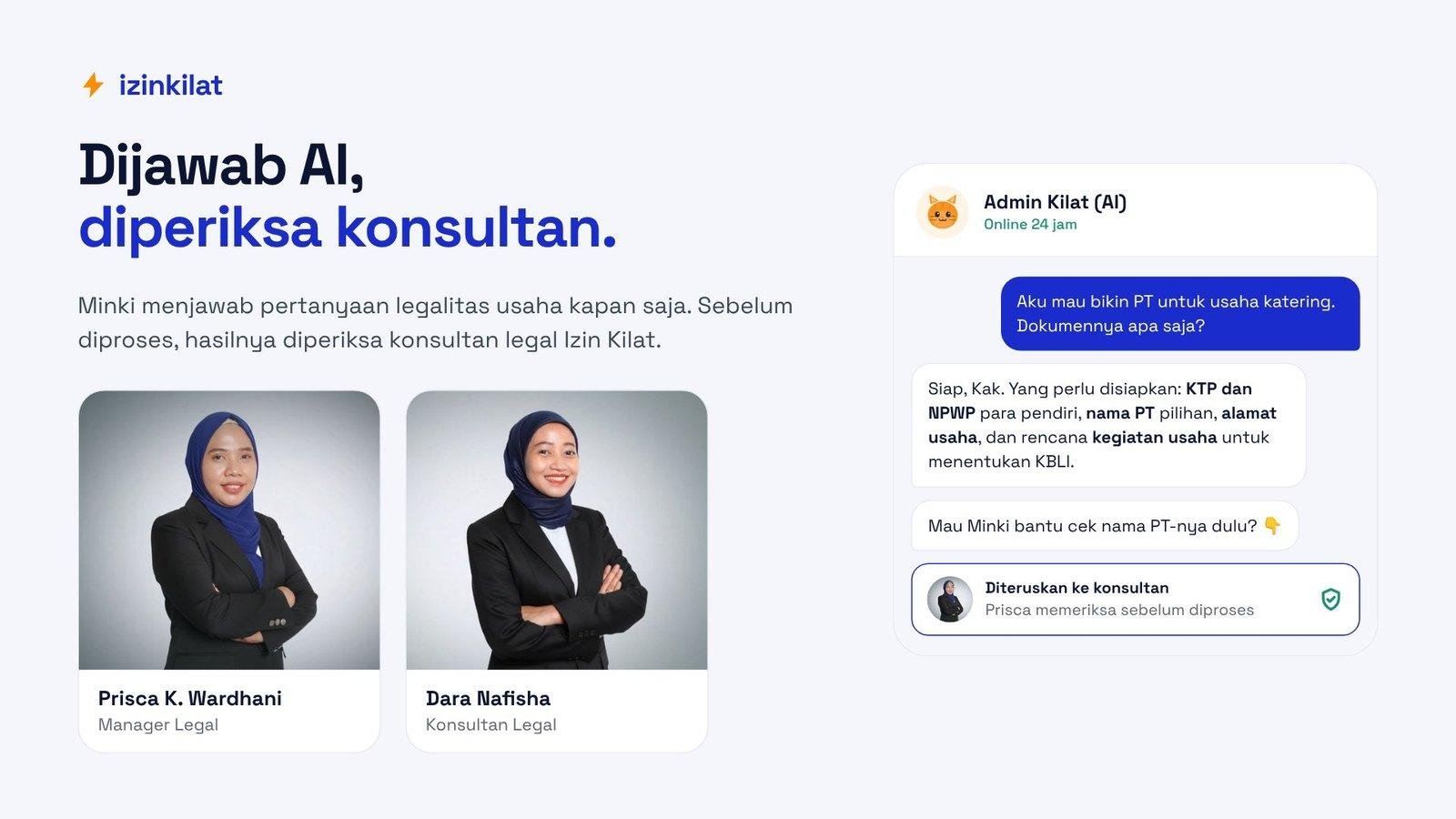 Inovasi Teknologi AI untuk Calon Pengusaha